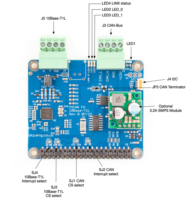 PiCAN FD Board with 10Base-T1L for Raspberry Pi