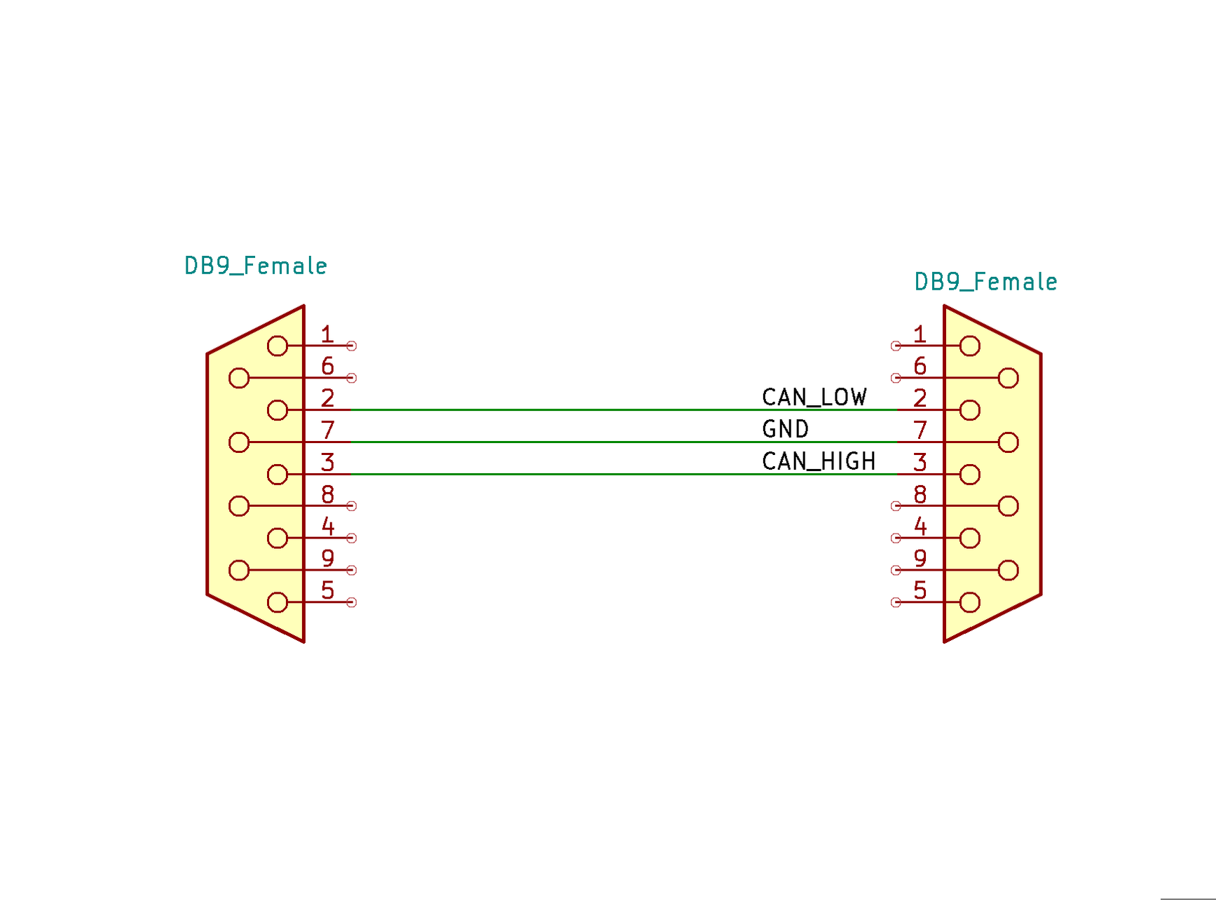 CAN-Bus cable for CAN and CAN FD — SK Pang Electronics Ltd